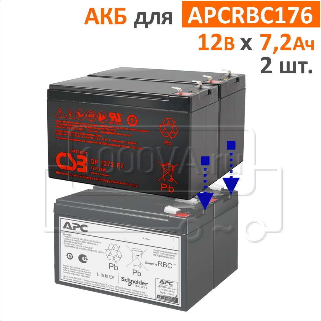 CSB, BB Battery Комплект аккумуляторов для APCRBC176